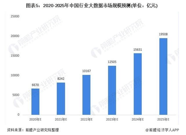 澳门走势图，探索未来的预测与趋势（至2025年），澳门未来走势预测图（至2025年），探索趋势与预测