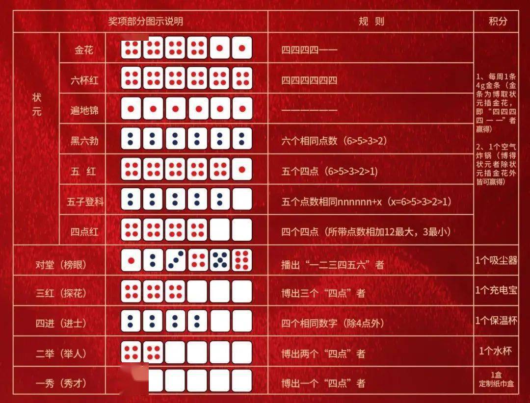 精准一肖三码王中王，揭秘生肖预测的奥秘，揭秘生肖预测奥秘，精准一肖三码王中王