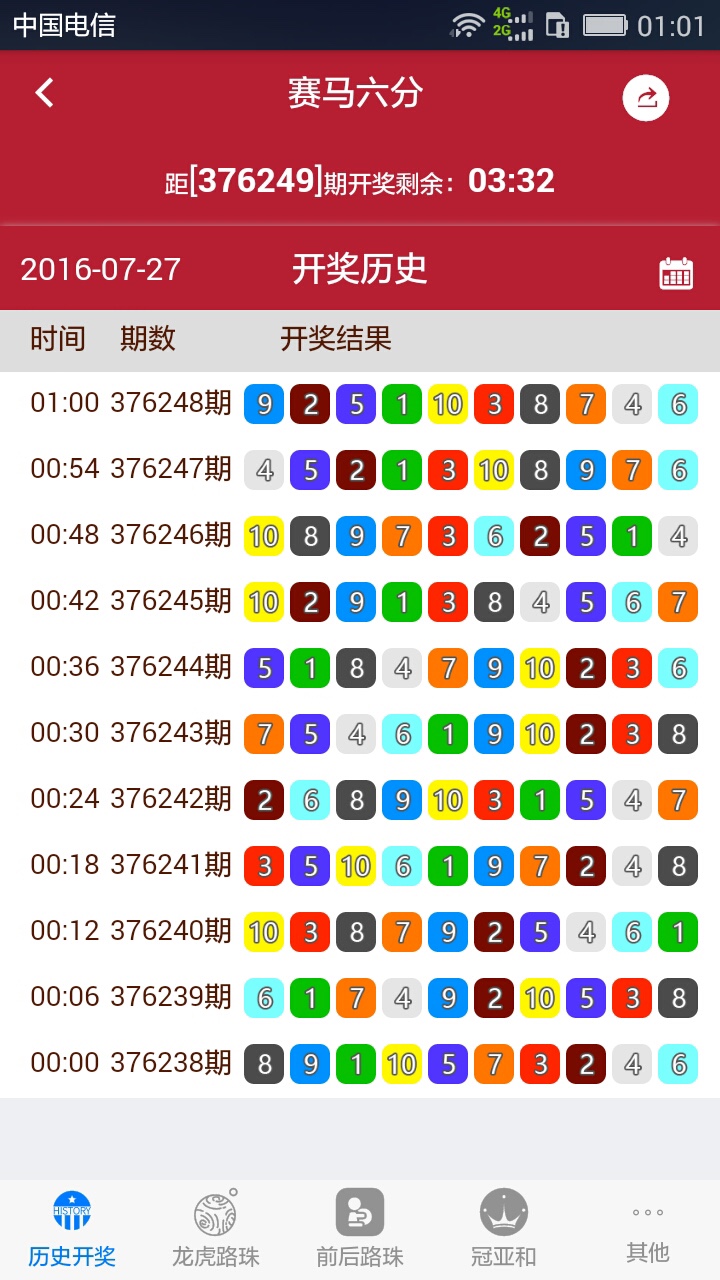 六肖十码公开开奖结果，深度解析与SEO优化策略探讨，六肖十码公开开奖结果深度解析与SEO策略探讨