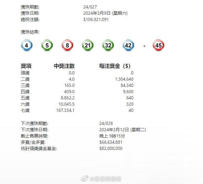 澳门三合搅珠开奖最快——全面解析与实时资讯，澳门三合搅珠开奖速递，全面解析与实时资讯