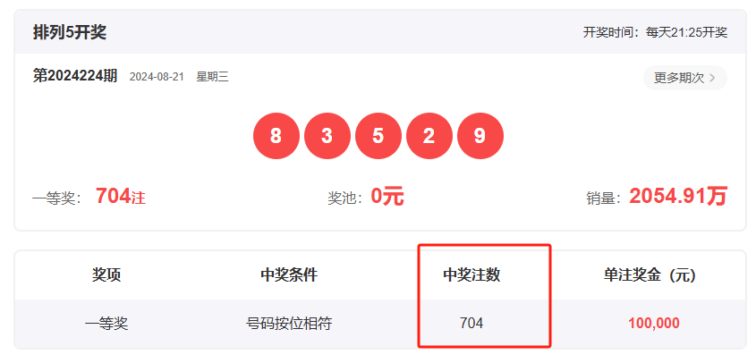 王中王一肖中特开奖结果，揭秘彩票背后的秘密，揭秘王中王一肖彩票开奖结果，彩票背后的秘密大曝光