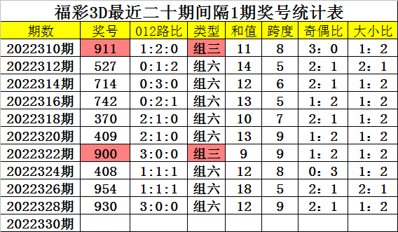 一肖一码6374，揭秘生肖与数字的独特魅力，揭秘生肖与数字的独特魅力，一肖一码6374的奥秘