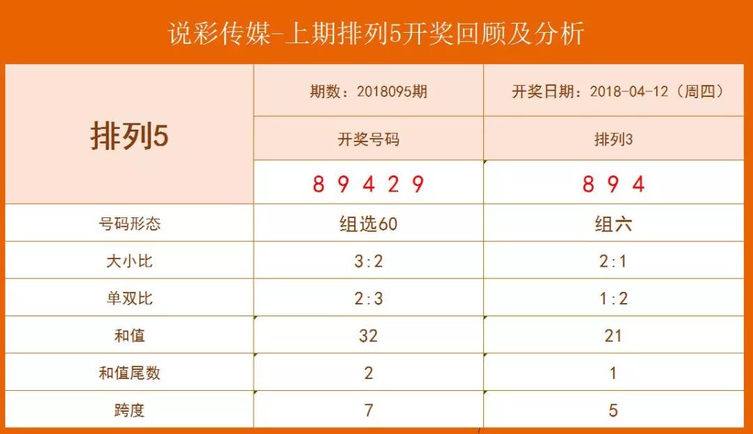 揭秘四肖八码，期期准确的免费公开预测，揭秘四肖八码，期期准确的免费预测公开