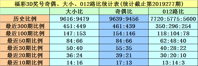 王中王黄大仙一肖中特马——揭秘生肖马与彩票奇缘，揭秘生肖马与彩票奇缘，王中王黄大仙特马解析