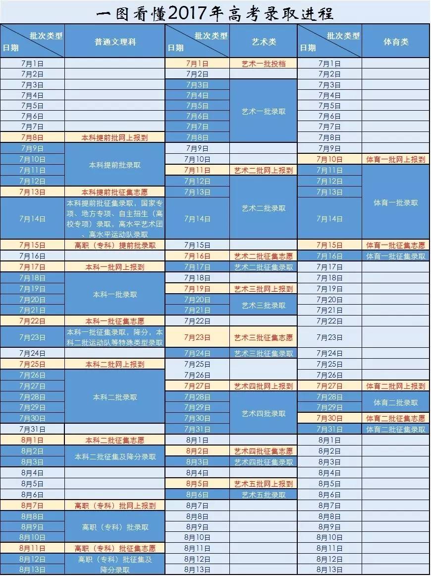 新澳门彩历史开奖结果走势图，深度解析与SEO洞察，新澳门彩开奖结果走势图深度解析与SEO洞察揭秘