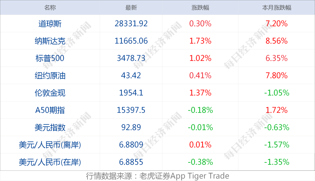 平特一肖100元中多少本钱退吗