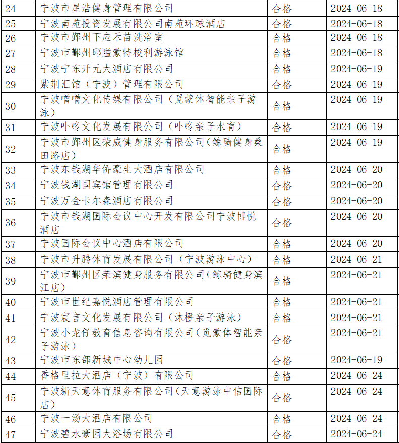 澳门开奖结果及开奖记录，探索澳门彩票的奥秘与未来展望（2024年资料网站），澳门彩票开奖结果与记录探索，奥秘揭秘与未来展望（2024年资料网站版）