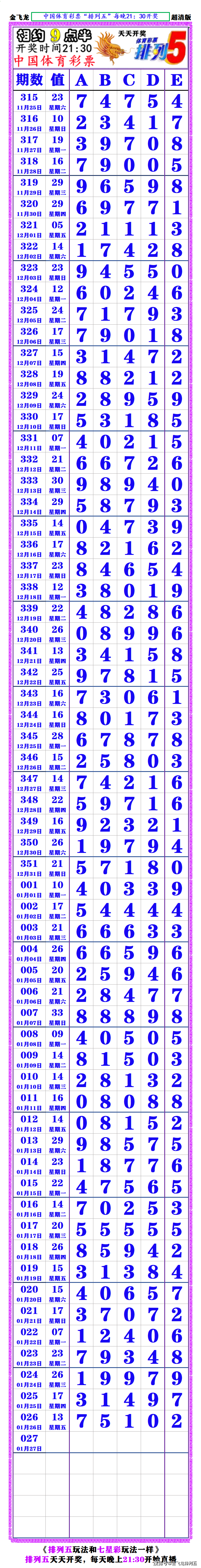 揭秘四肖八码，期期准的预测与免费公开揭秘，四肖八码期期准预测揭秘与免费公开探秘