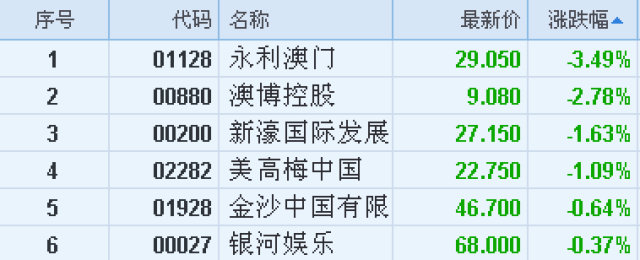 澳门永利六开彩开奖结果，揭秘彩票背后的秘密，澳门永利六开彩开奖揭秘，探索彩票背后的神秘面纱