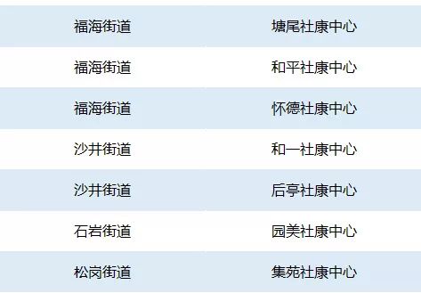 新澳门免费全年资料查询，一站式信息获取指南，澳门全年资料免费查询，一站式信息获取指南