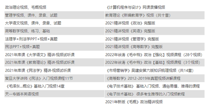 探索未来，2025全年免费资料大全，探索未来，2025全年免费资料大全总览