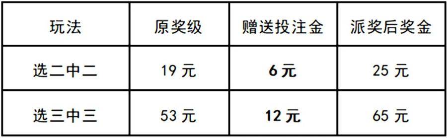 一码三中三与资料中奖的奥秘，揭开SEO的神秘面纱，一码三中三与资料中奖的奥秘，揭秘SEO神秘面纱