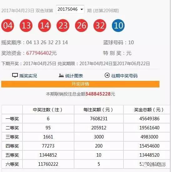 澳门马站最快开奖公开，深度解析与实用指南，澳门马站最新开奖深度解析与实用指南