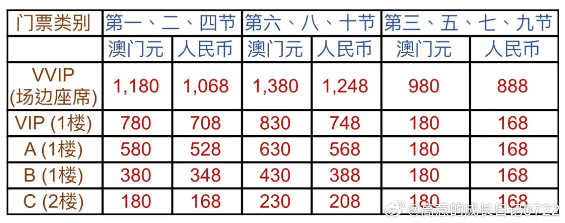 澳门码今晚出什么号，探索随机性与预测之间的微妙平衡，澳门码今晚号码预测，探索随机性与预测的平衡点