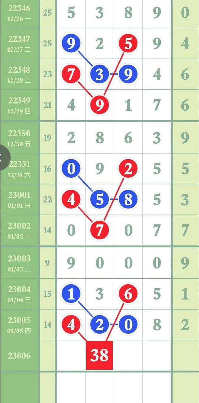 新奥门彩波色走势图，探索与解读，新奥门彩波色走势图，深度探索与解读