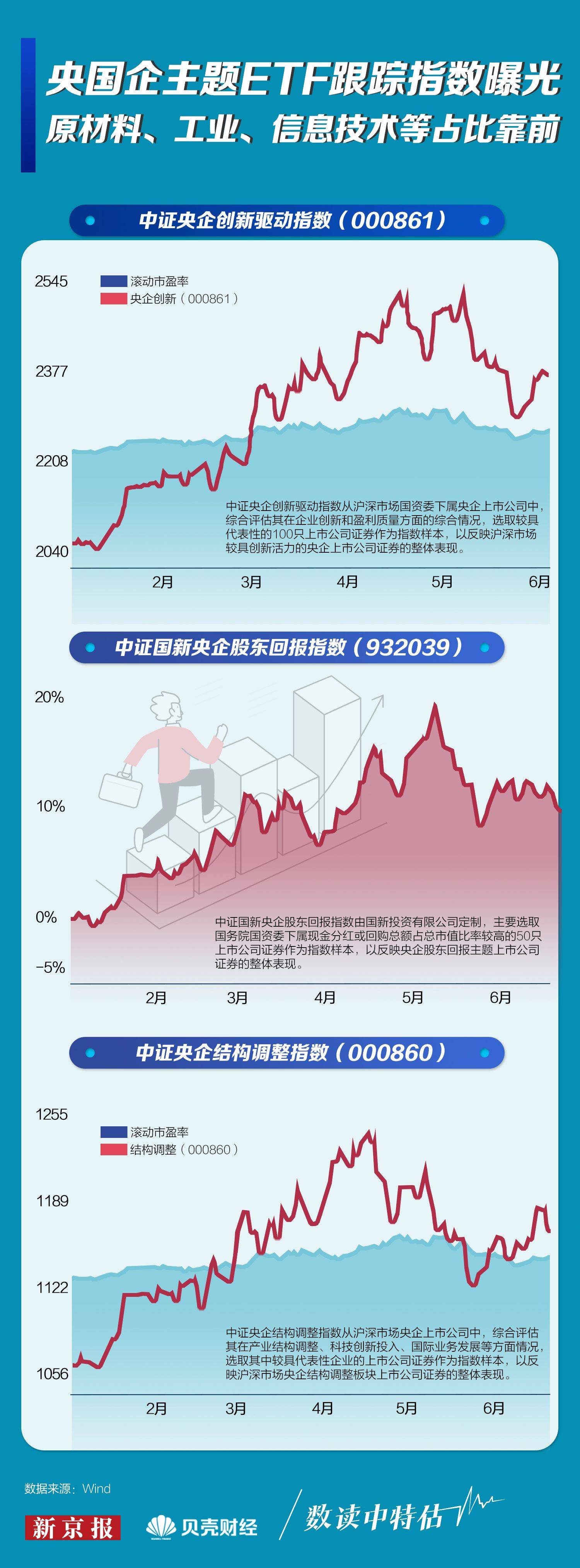揭秘独家秘籍，掌握精准预测，揭秘10码中特超准全资料，独家秘籍揭秘，精准预测10码中特超准全资料揭秘！