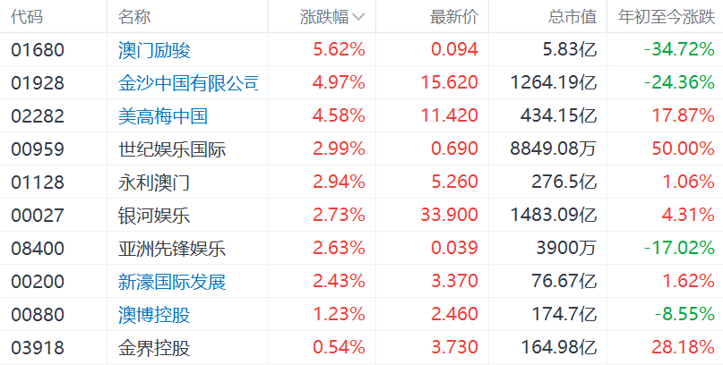 澳门新彩一码精准，揭秘彩票背后的秘密与策略，澳门新彩一码精准揭秘，彩票背后的秘密与策略全解析