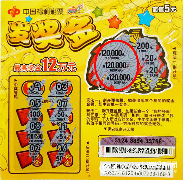 彩票策略与技巧 第2页