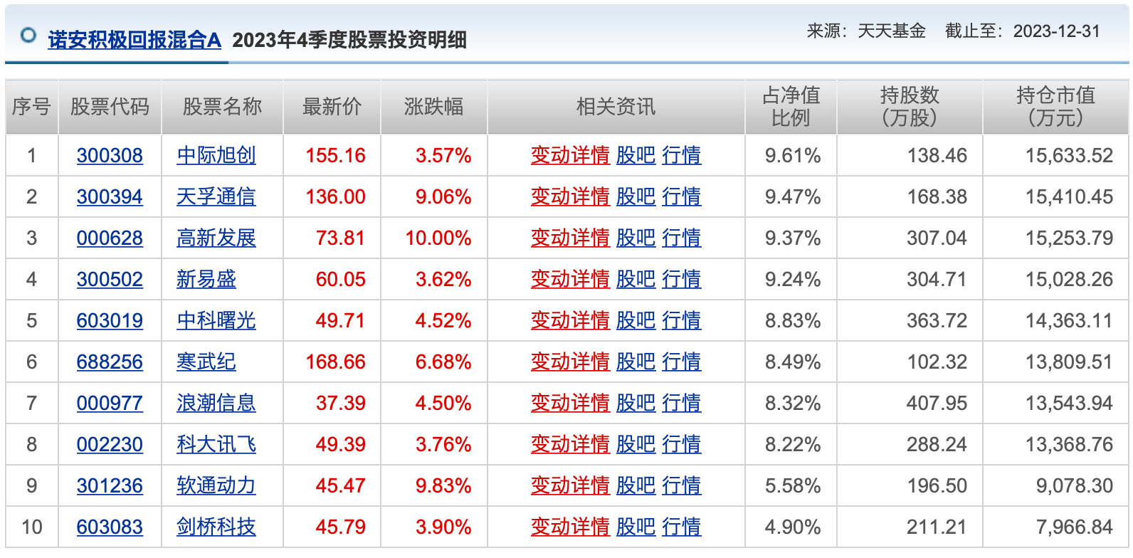 关于五肖十个码的网址是多少的探讨与解析，五肖十个码网址探讨与解析