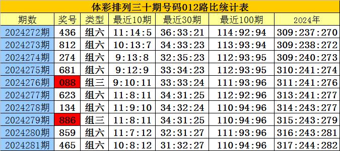 揭秘刘伯温二肖期期开一期准的秘密，探寻历史真相与传奇智慧，刘伯温二肖期期预测揭秘，历史真相与传奇智慧的探寻