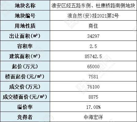 平特一肖50元得多少