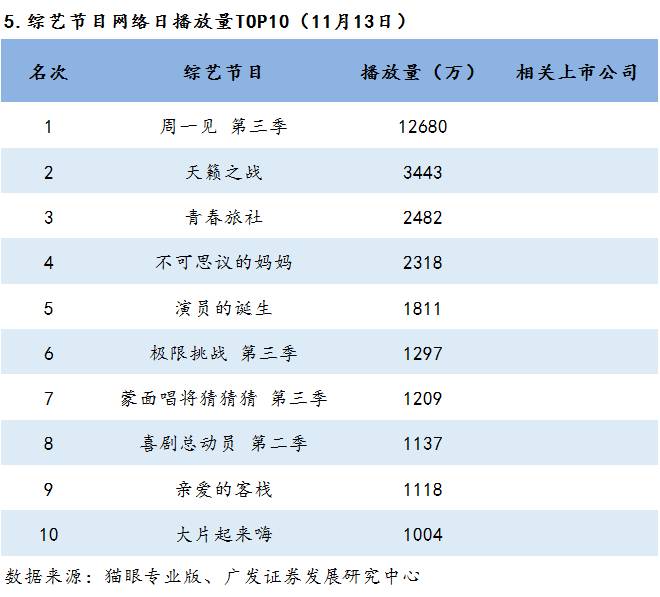 王中王360期指一生肖，揭秘背后的奥秘与策略，揭秘王中王360期生肖预测背后的奥秘与策略