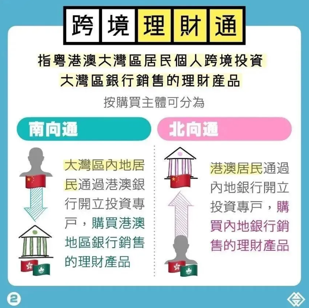 新澳2025正版资料大全——全面解析与获取指南，新澳2025正版资料大全，全面解析与获取指南手册