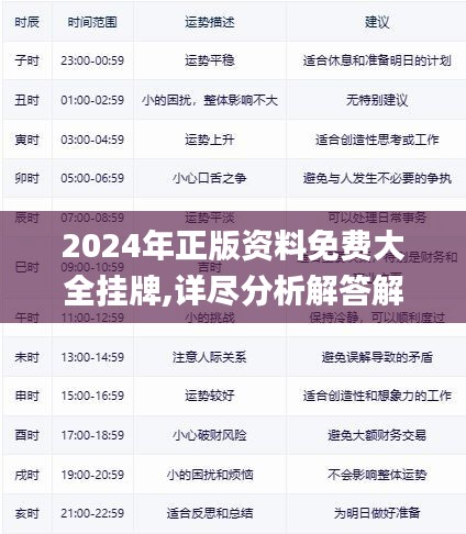 迎接未来，2025正版资料免费大全挂牌，共创知识共享新时代，迎接未来，共创知识共享新时代，2025正版资料免费大全挂牌亮相