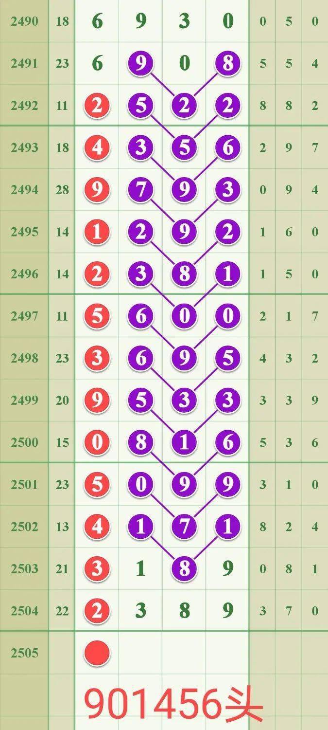 揭秘王中王678一肖三码——全方位解读与SEO优化策略，揭秘王中王678一肖三码，全方位解读与SEO优化秘籍