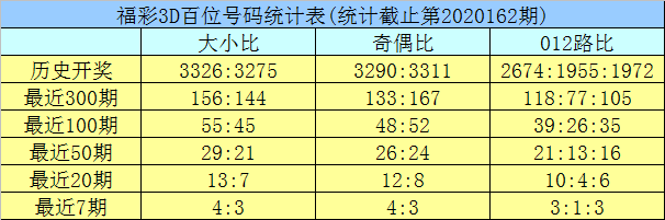 四肖八码期期准精选资料，揭秘与探索背后的秘密，四肖八码期期准精选资料揭秘，探索背后的秘密与准确性