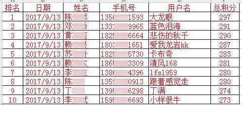 关于2oo9王中王持码一肖的深入解析与探讨，2009王中王持码一肖深度解析与探讨
