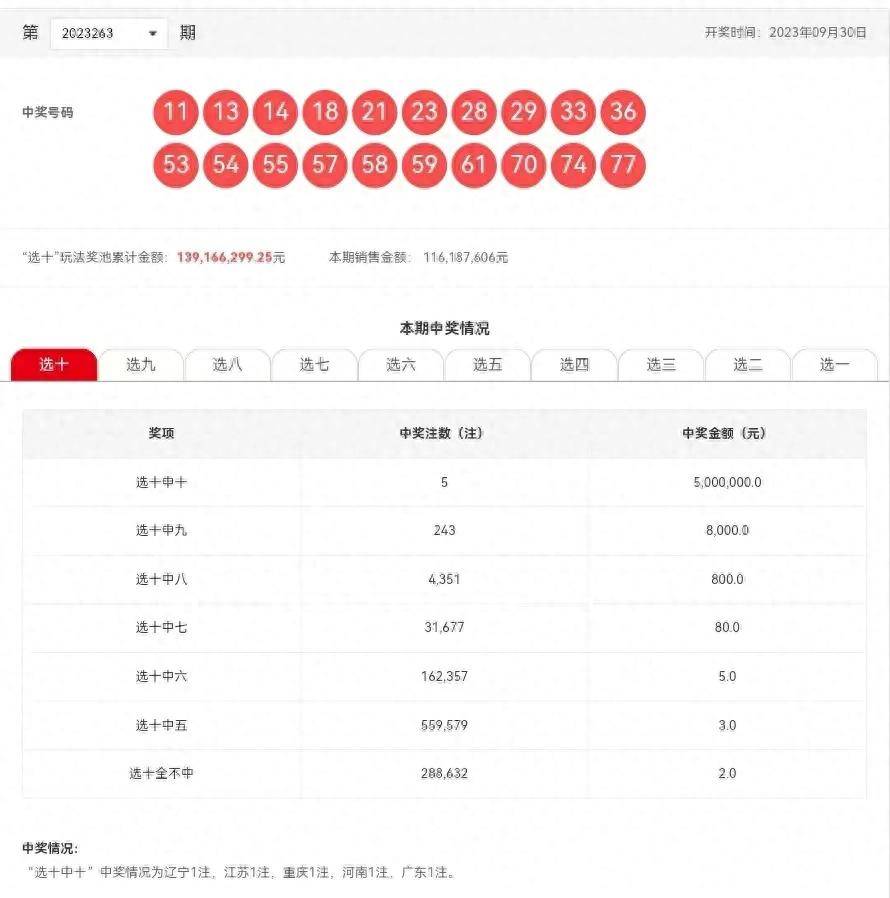 新澳门六开彩开奖结果今天05期，开奖数据分析与预测，新澳门六开彩05期开奖结果数据分析与预测