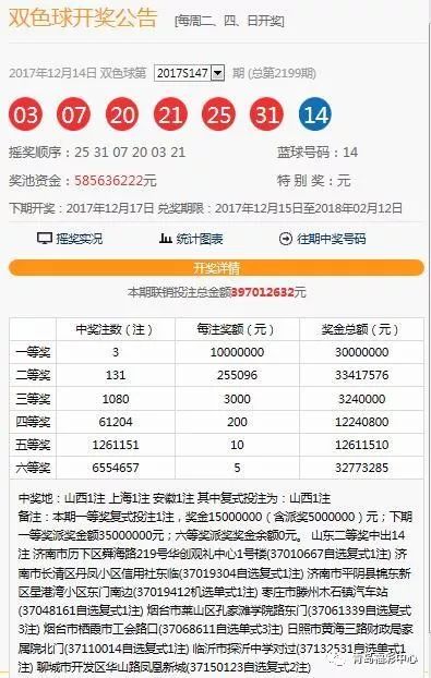 港彩开奖结果