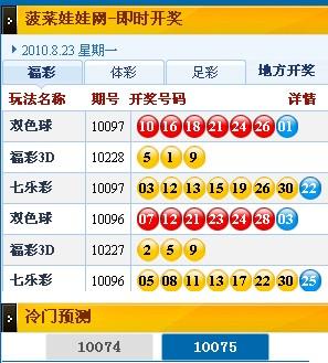 澳门今晚六彩开奖结果及彩票背后的故事，澳门六彩开奖结果揭秘，彩票背后的故事与幸运揭晓