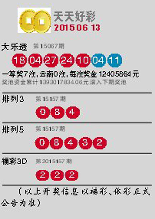 2025澳门天天开好彩大全免费解析与预测，澳门彩票预测与解析，2025年天天好彩免费指南