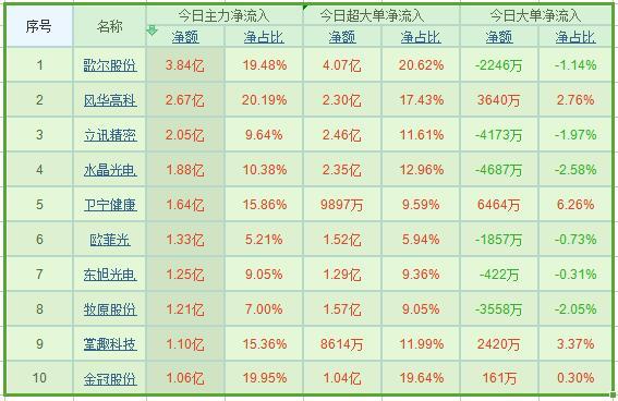 九肖十码最准的资料，揭秘精准预测的秘密，揭秘九肖十码最准资料，精准预测的秘密探索