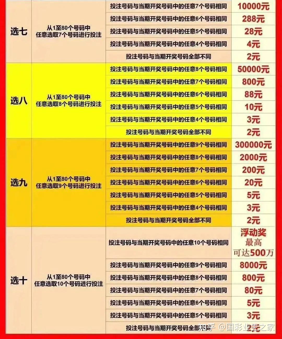 财经 第251页