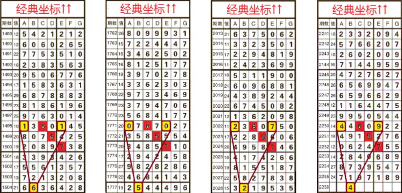 澳门6合最快开奖时间，全面解析与实用指南，澳门六合彩开奖时间解析与实用指南