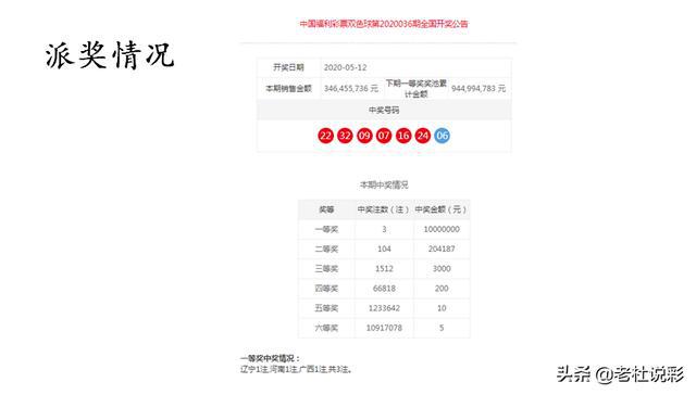 预测与揭秘