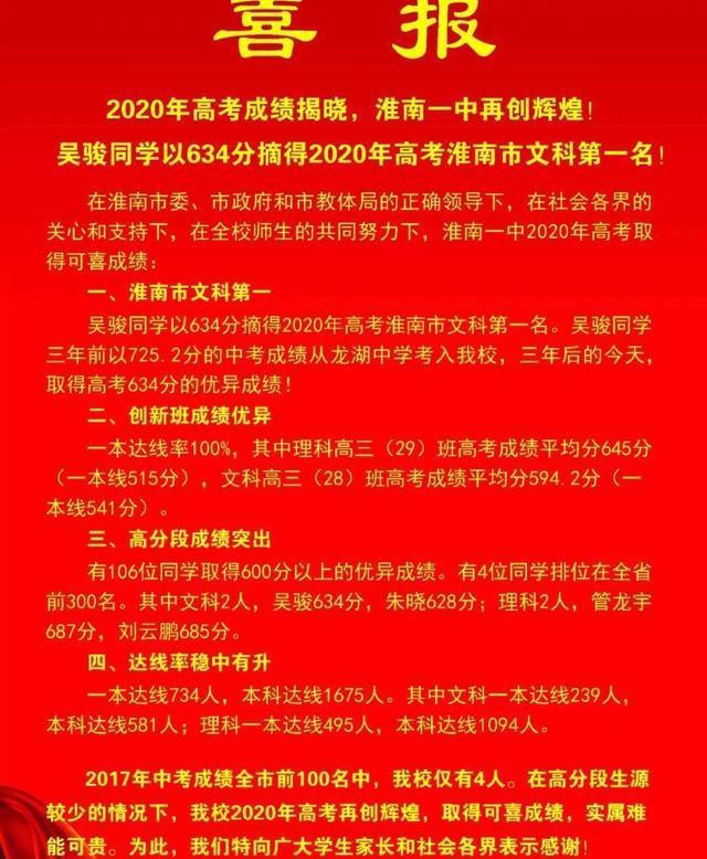 王中王一肖一特一中成绩总结，王中王成绩总结，一肖一特一中表现亮眼，成绩斐然