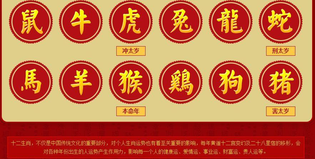 一码开出定头尾指生肖——揭秘生肖运势与数字彩票的奇妙联系，揭秘生肖运势与数字彩票的神奇联系，一码定头尾揭示生肖运势秘密