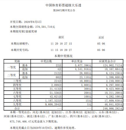 澳门阿六开奖结果图，探索彩票背后的秘密与策略分析，澳门阿六开奖结果图揭秘，彩票背后的秘密与策略深度探索