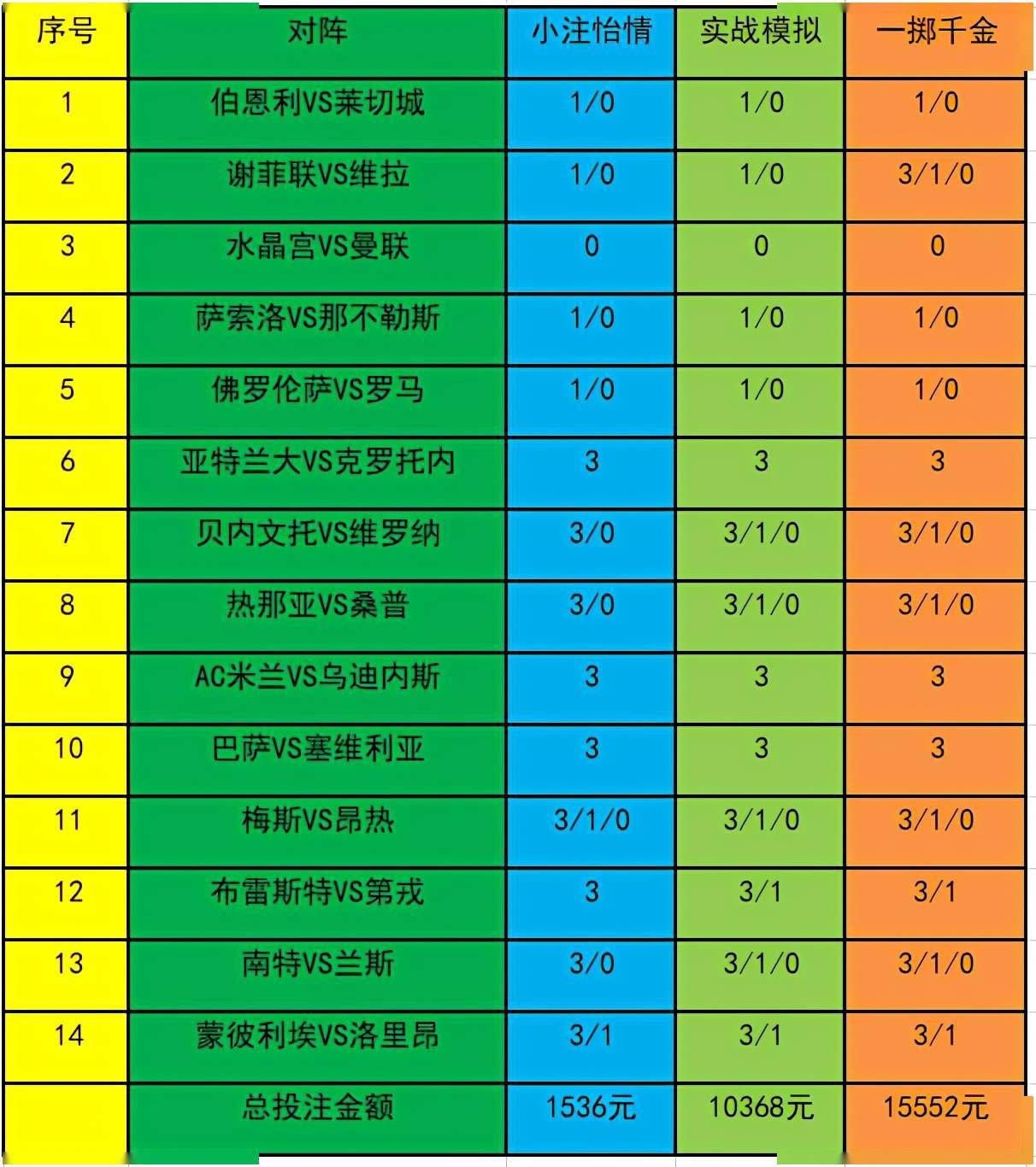 2025澳彩开奖记录查询表，全面解析与实用指南，2025澳彩开奖记录查询表全面解析与实用指南