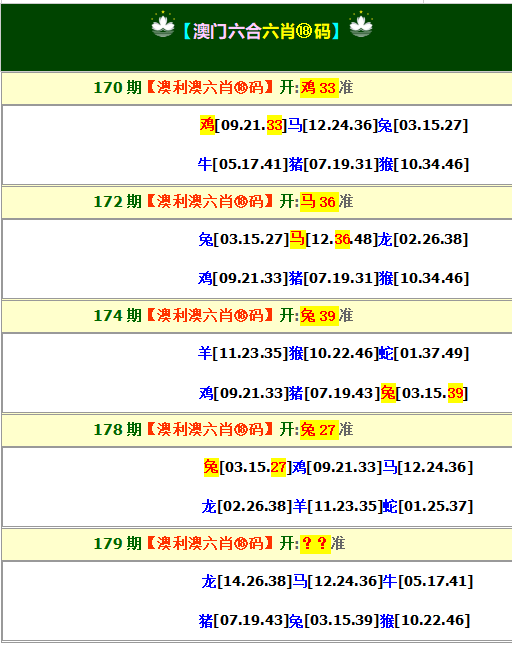 澳门最准免费资料预测与探索，未来的趋势与机遇（2025展望），澳门未来趋势与机遇预测，精准免费资料探索（2025展望）