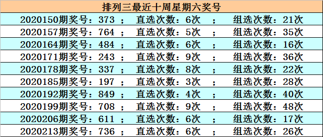 澳门六开奖结果220期