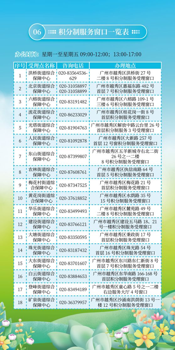 预测澳门彩票市场，2024年天天开好彩的无限可能，澳门彩票市场展望，2024年天天开好彩的潜力与机遇
