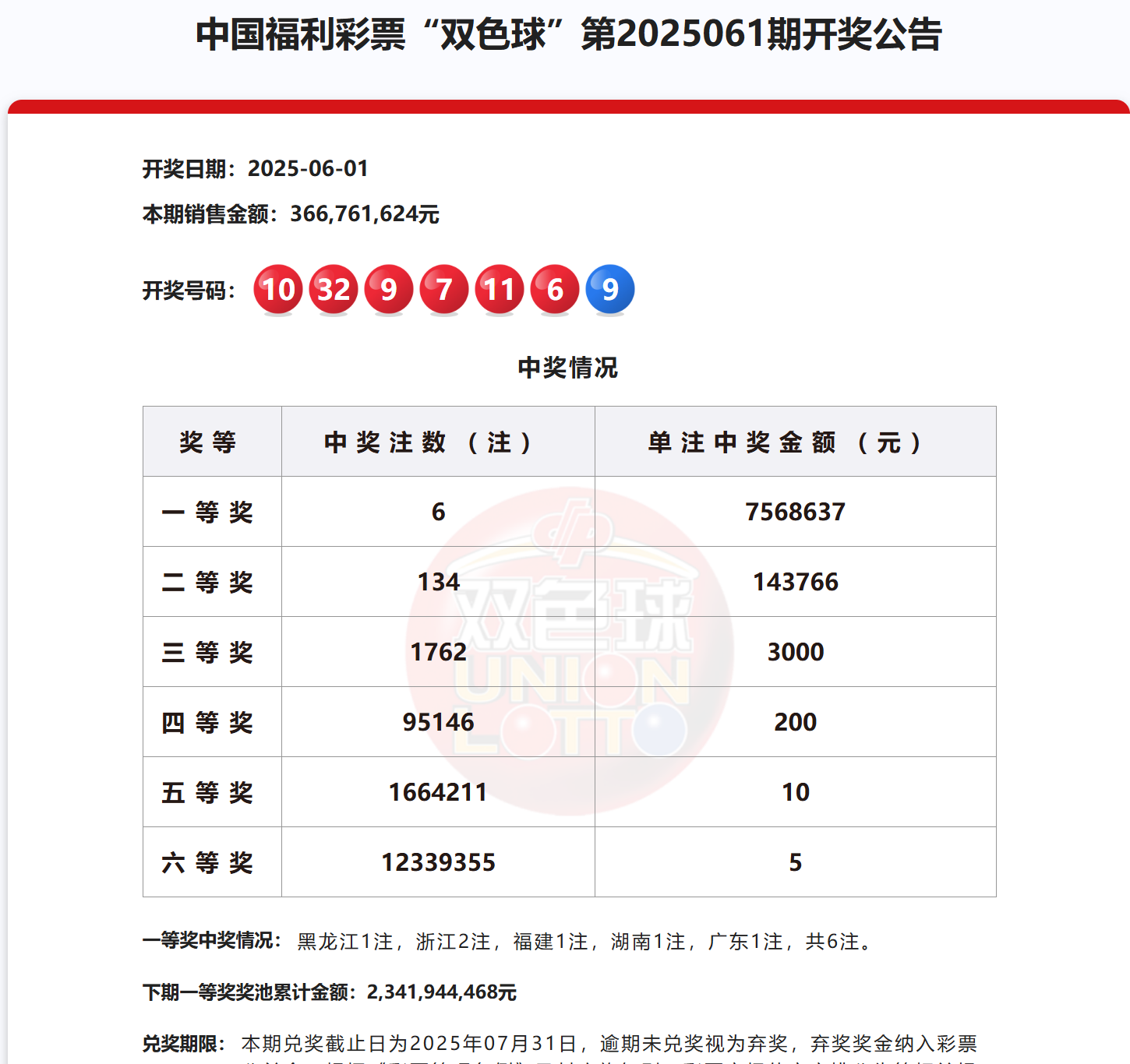 关于未来港彩开奖结果的预测与探讨——展望至2025年港彩开奖结果，未来港彩开奖结果预测与探讨，展望至2025年预测报告