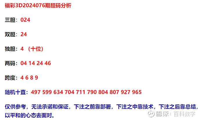 财经 第236页