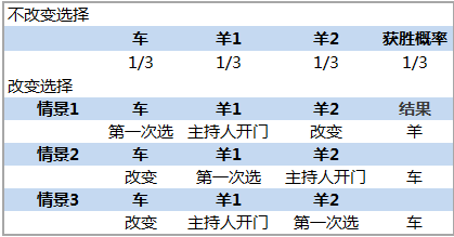 新奥门今晚开奖结果预测与解析（XXXX年XX月XX日），新奥门今日开奖结果预测与深度解析（XXXX年XX月XX日）