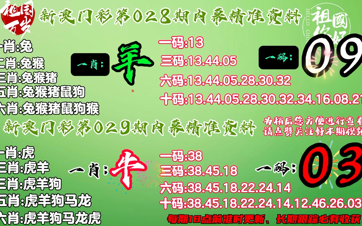 澳门必开一肖一码，揭秘背后的秘密与策略，澳门必开一肖一码揭秘背后的秘密策略大揭秘